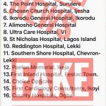 Lagos debunks ‘fake’ list of hospitals exposed to COVID-19 cases