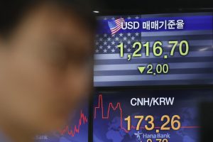 South Korea Financial Markets