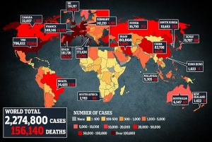 Global coronavirus cases surge past 2.25 million with 154,000 deaths