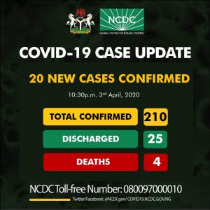 NCDC update