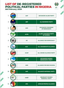 INEC-list-of-de-registered-parties-1