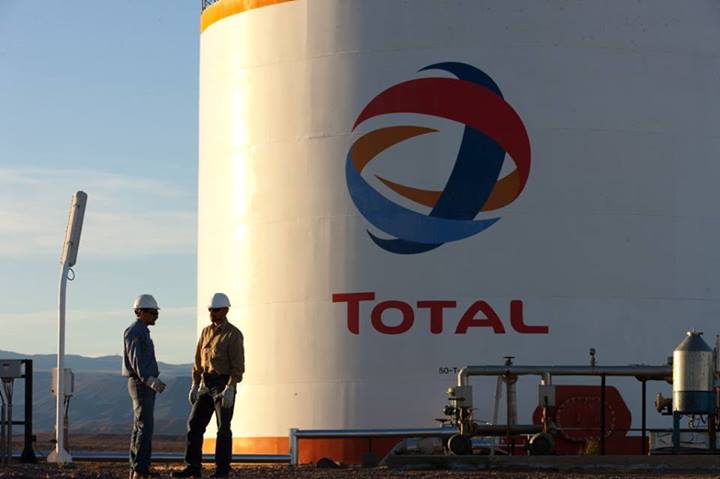 total