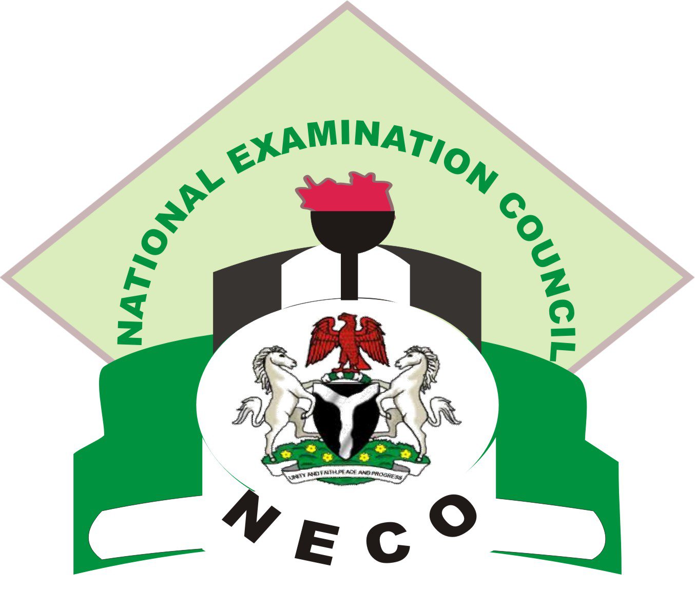 NECO SSCE resumes next Monday