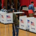 U.S. elects record 106 women Reps — projections