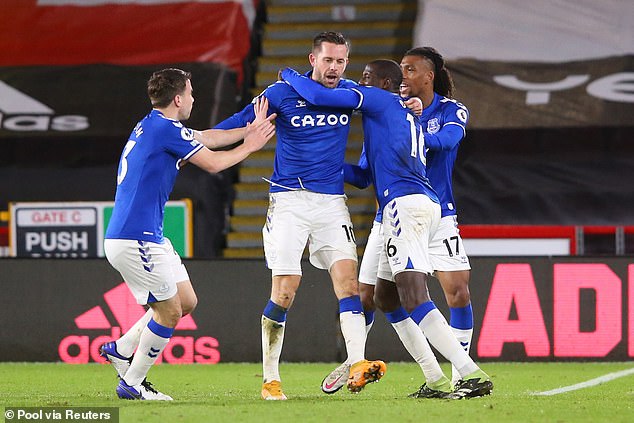Gylfi Sigurdsson