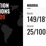 Nigeria faults 2020 Corruption Perception Index rating