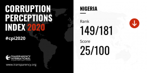 Nigeria faults 2020 Corruption Perception Index rating