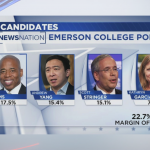 Mayoral-election-latest