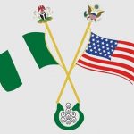 Nigeria-American-Chamber-of-Commerce-and-Industry-799×445