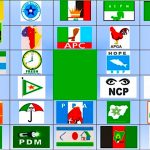 Nigerian-political-parties