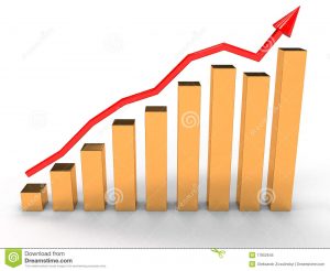 economic-growth-charts-golden-cup-â„-3-17852645
