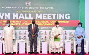 2022: FG to spend N3.53 trillion on infrastructure, human capital development