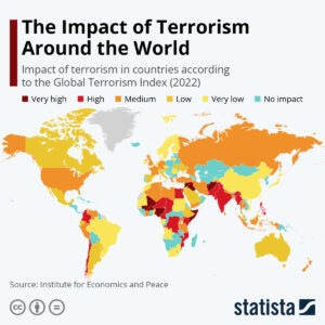 Kudos trails Nigeria’s dwindling global terrorism index