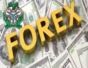 Forex-Market