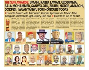 SUN AWARDS – 2022 – LIVE