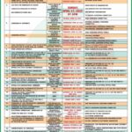 Road to 2023: PDP adjusts primaries timetable
