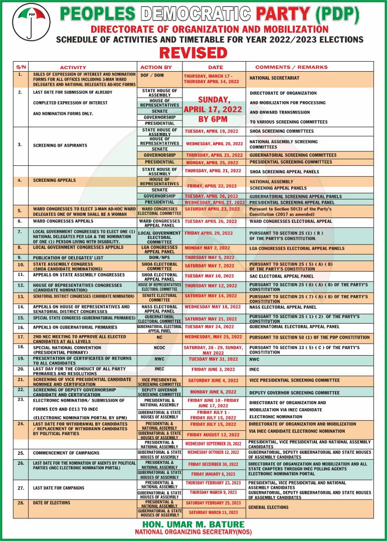 Road to 2023: PDP adjusts primaries timetable
