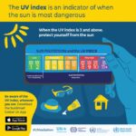 UN launches new app to help beat skin cancer