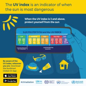 UN launches new app to help beat skin cancer