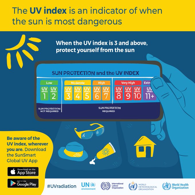 UN launches new app to help beat skin cancer