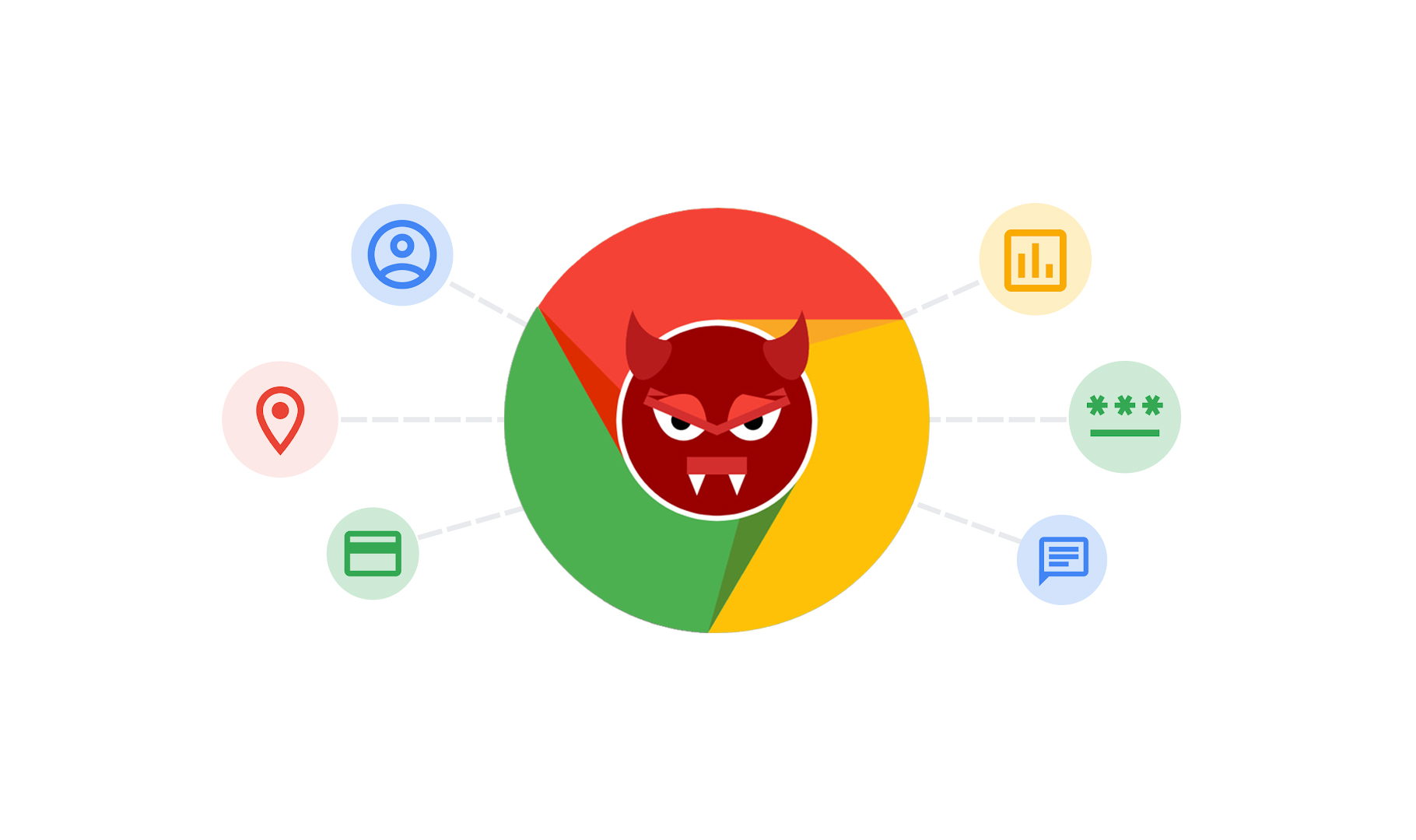 malicious-chrome-extensions-feature