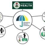 FG, Lagos intensify plan to achieve universal healthcare coverage by 2030