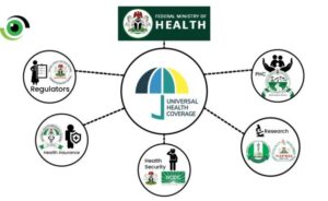 FG, Lagos intensify plan to achieve universal healthcare coverage by 2030