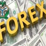 Forex-Market