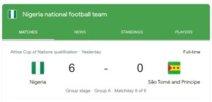 super eagles
