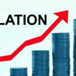inflation-rate