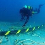 Undersea-fibre-optic