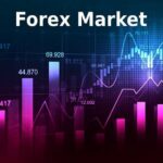 forex-market