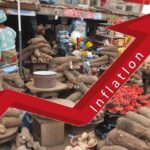 Inflation-and-Food-Prices