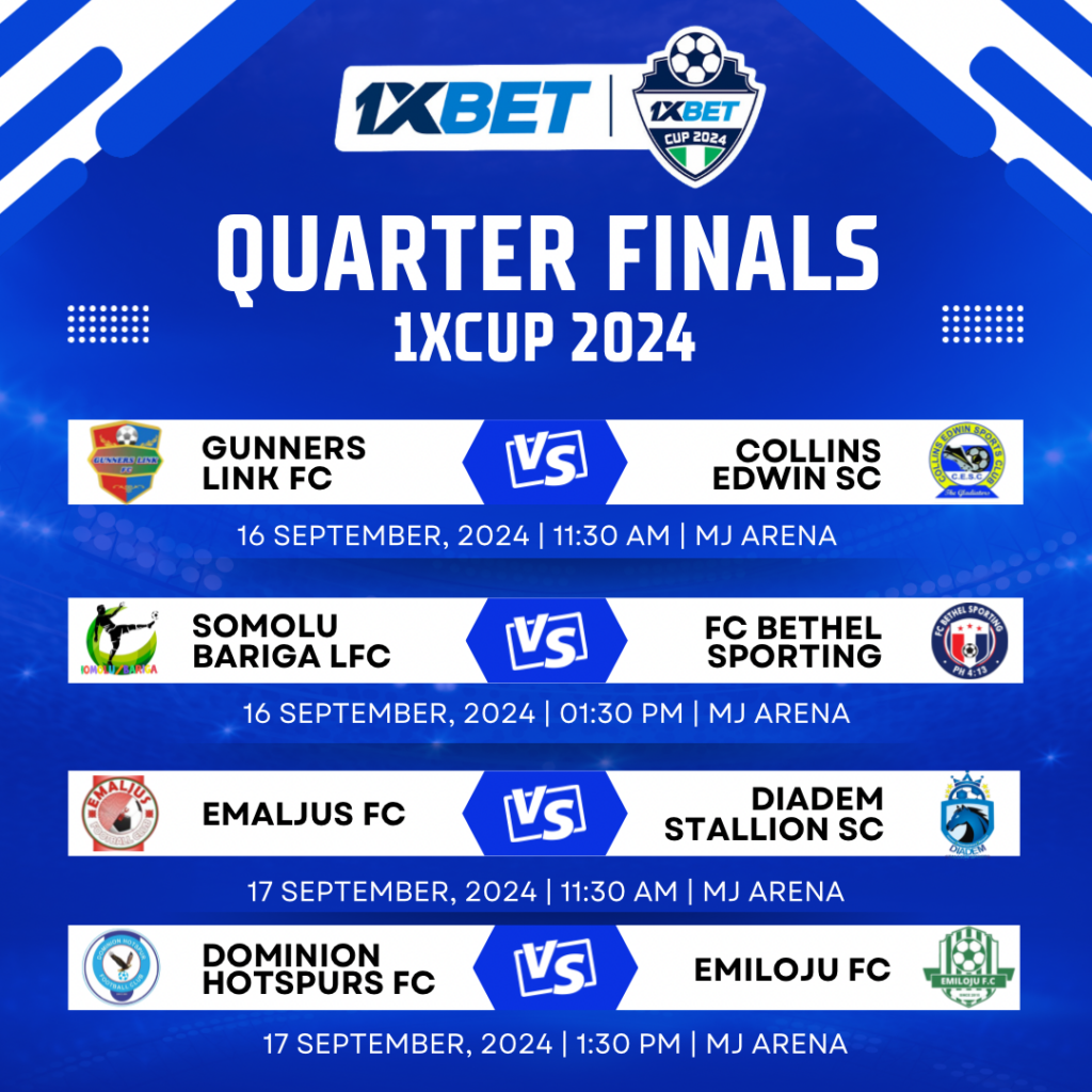 1XBET COMMUNITY CUP 2024