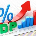 Double-digit-GDP-growth-1046×598