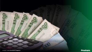 fiscal deficit