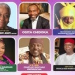 Sanusi, Abaribe, Anyim, Okorocha fault country’s leadership