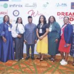 WIMBIZ