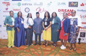 WIMBIZ