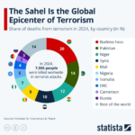Global-Terrorism-Index