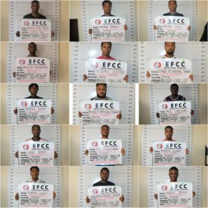 EFCC secures jail terms for 29 internet fraudsters in Benin