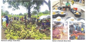 Market