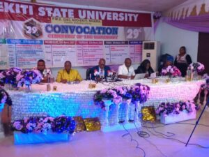 EKSU needs more funds to do more – VC Ayodele