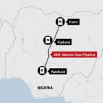 AKK-Natural-Gas-Pipeline