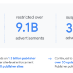 Google’s 2024 Ads Safety Report