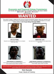 EFCC CBEX Wanted Persons