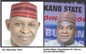 Gov Abba Kabir Yusuf