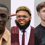 Top content creators of 2025