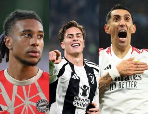 Leading goalscorers at 2025 Club World Cup