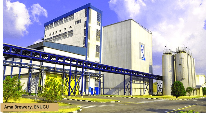 Nigerian Breweries Plc’